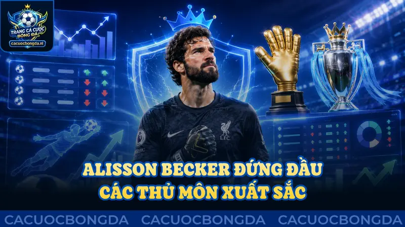 Alisson Becker đứng đầu danh sách thủ môn xuất sắc