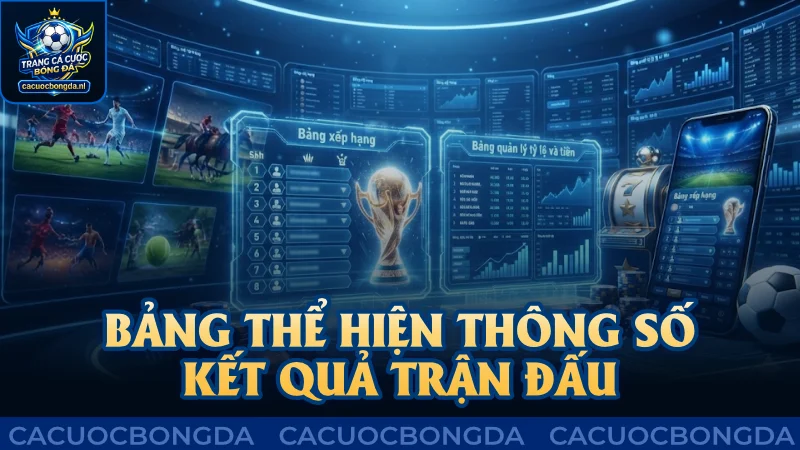 Bảng thể hiện các thông số kết quả của trận đấu