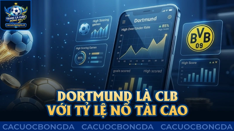 Dortmund là CLB thi đấu với tỷ lệ nổ Tài cao