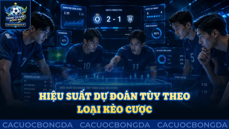Hiệu suất dự đoán tùy theo từng loại kèo cược