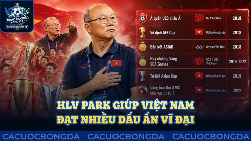 HLV Park đưa Việt Nam đạt nhiều dấu ấn vĩ đại