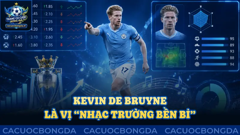Kevin De Bruyne được ví như “nhạc trường bền bỉ”