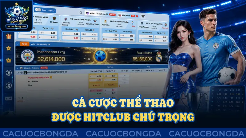 Sản phẩm cá cược thể thao được Hitclub chú trọng